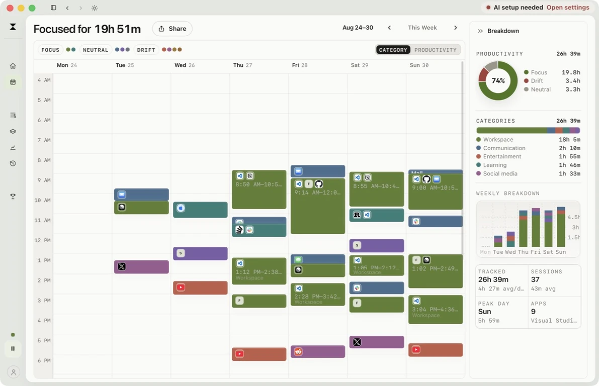Current drifty Your Week calendar with captured app and site segments arranged by day